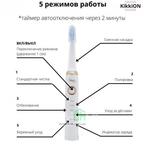 Зубная щетка электрическая Shuke SK-601, электрощетка зубная, Белая SK-601 фото