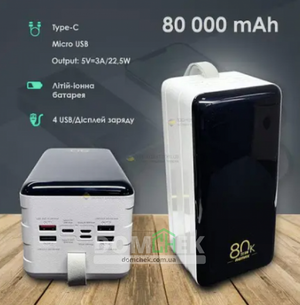 Повербанк REMAX RPP-291 на 80000 mAh с быстрой зарядкой, Внешний аккумулятор 80000mAh RPP-291 фото