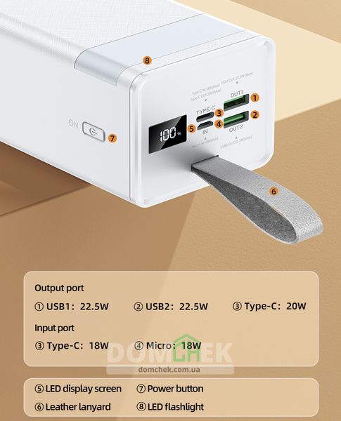 Повербанк REMAX RPP-321 на 50000 mAh с быстрой зарядкой, Внешний аккумулятор 50000mAh Синий RPP-321B фото